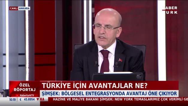 Mehmet Şimşek’ten ABD temasları ve ekonomi programı mesajı: “Zerre kadar tereddüt yok”